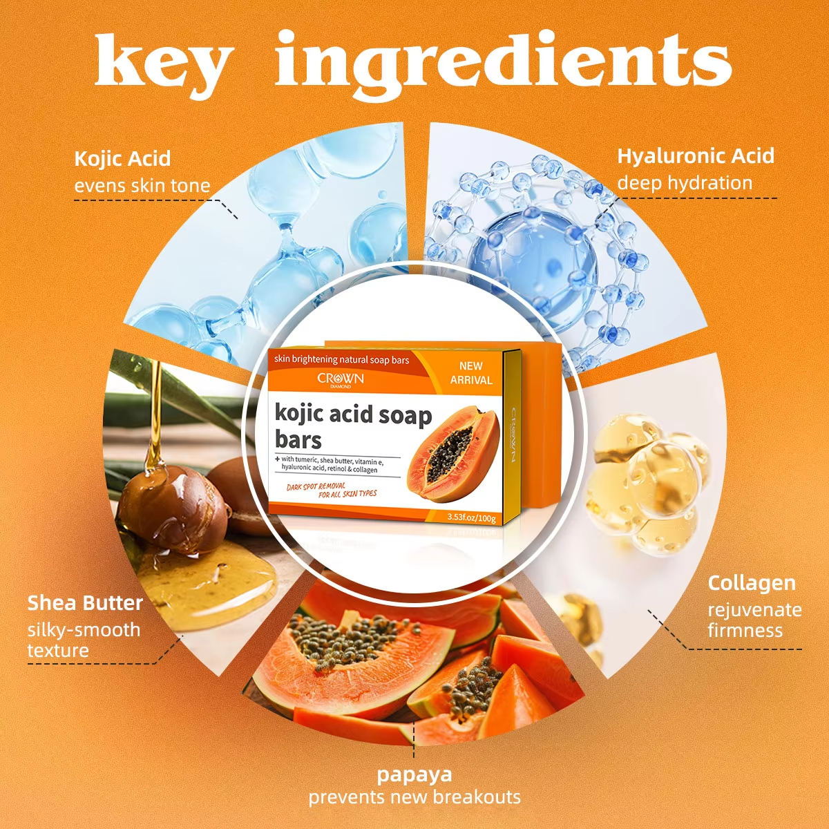 Papaya Kojic Acid Soap Organic - Kojic Acid Soap avis et prix