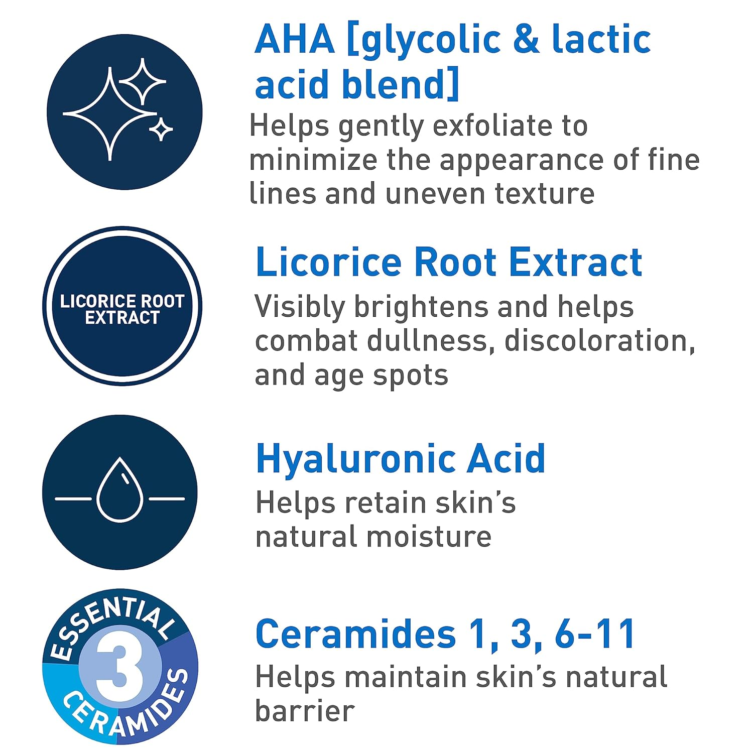 CeraVe Skin Renewing Nightly E - Lactic Acid Toner avis et prix
